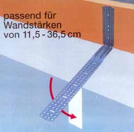 HDO-VARIO-Schalklammer Detail